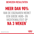 Royal Canin Kattenvoer Hair & Skin Care 4 kg