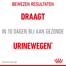 Royal Canin Kattenvoer Urinary Care 10 kg