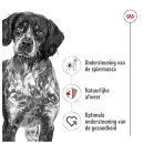 Royal Canin Hondenvoer Medium Adult Loaf 410 gr