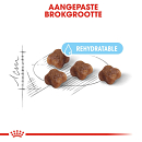 Royal Canin Kattenvoer Mother & Babycat 2 kg