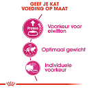 Royal Canin Kattenvoer Protein Exigent 2 kg