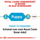 Royal Canin Hondenvoer Boxer Puppy 3 kg
