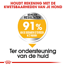 Royal Canin Hondenvoer Derma-comfort Medium 3 kg