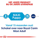 Royal Canin Hondenvoer Maxi Puppy 4 kg