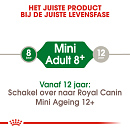 Royal Canin Hondenvoer Mini Adult 8 + 1 kg