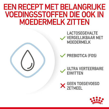 Royal Canin Hondenvoer Babydog Milk 400 gr