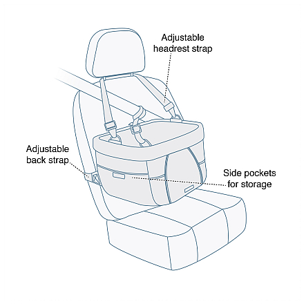 Kurgo Autostoel Heather Booster Grey