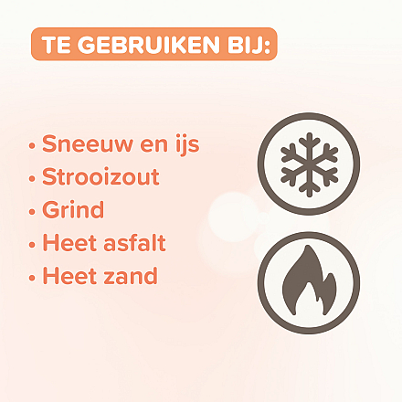 Beaphar Voetzolenspray 150 ml