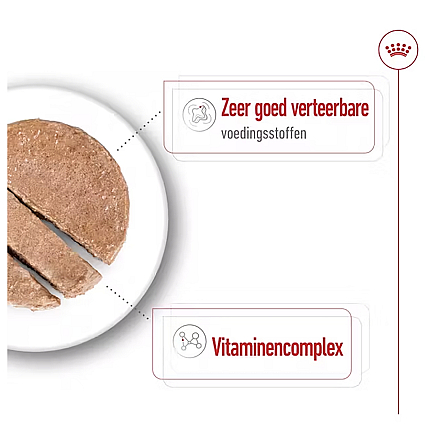 Royal Canin Hondenvoer Mini Adult Loaf 195 gr