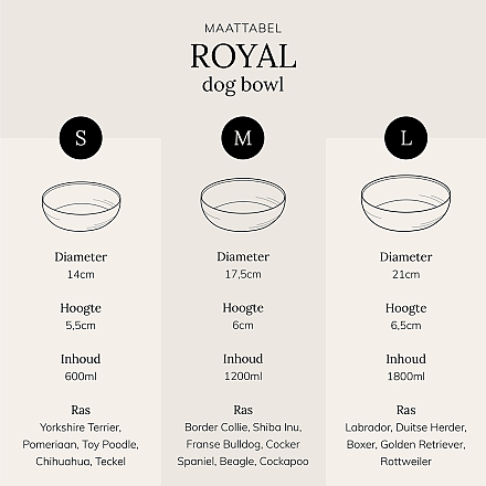 District 70 Voer- en Drinkbak Royal Antraciet