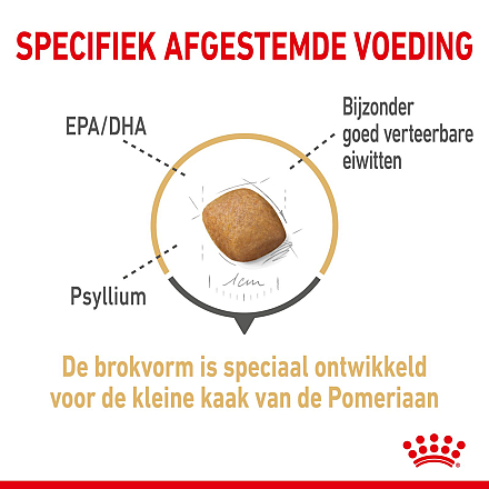 Royal Canin Hondenvoer Pomeranian Adult 3 kg