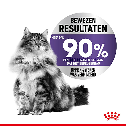 Royal Canin Kattenvoer Appetite Control Care 10 kg