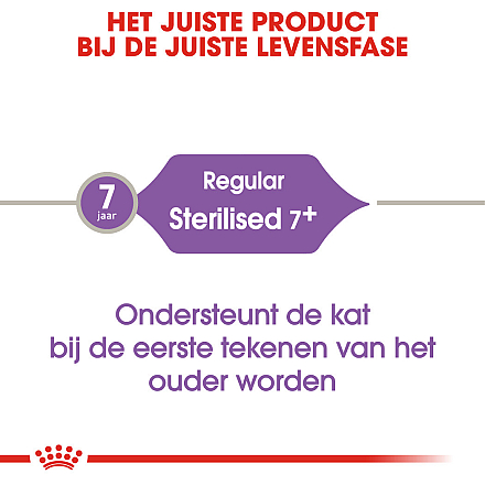 Royal Canin Kattenvoer Sterilised 7+ 1,5 kg