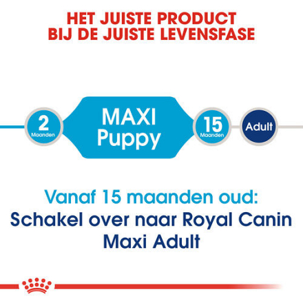 Royal Canin Hondenvoer Maxi Puppy 4 kg