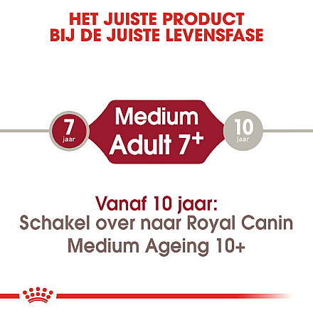 Royal Canin Hondenvoer Medium Adult 7+ 4 kg